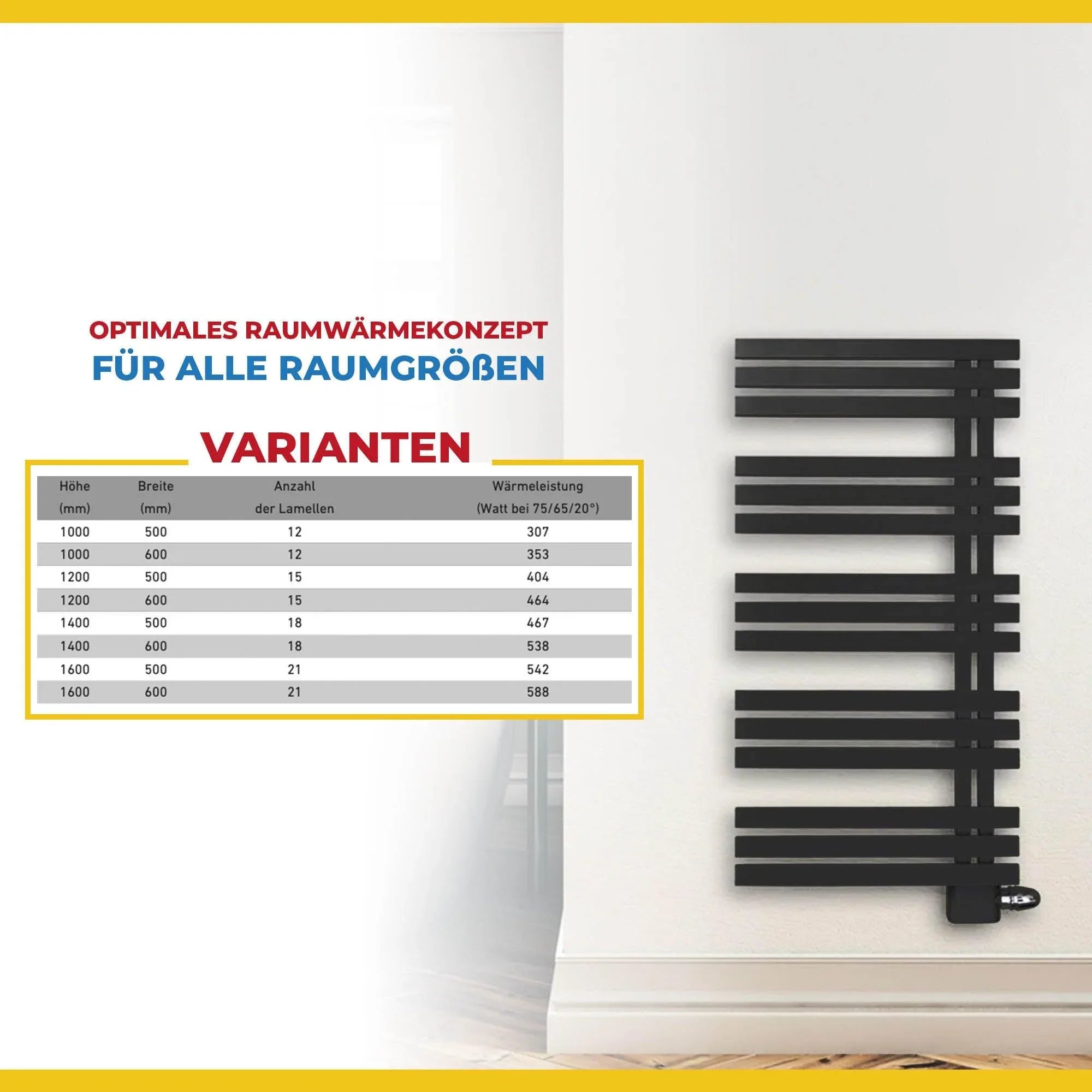 Badheizkörper Anschluss links rechts schwarz matt seitlich offen Varianten - heizkoerper.shop