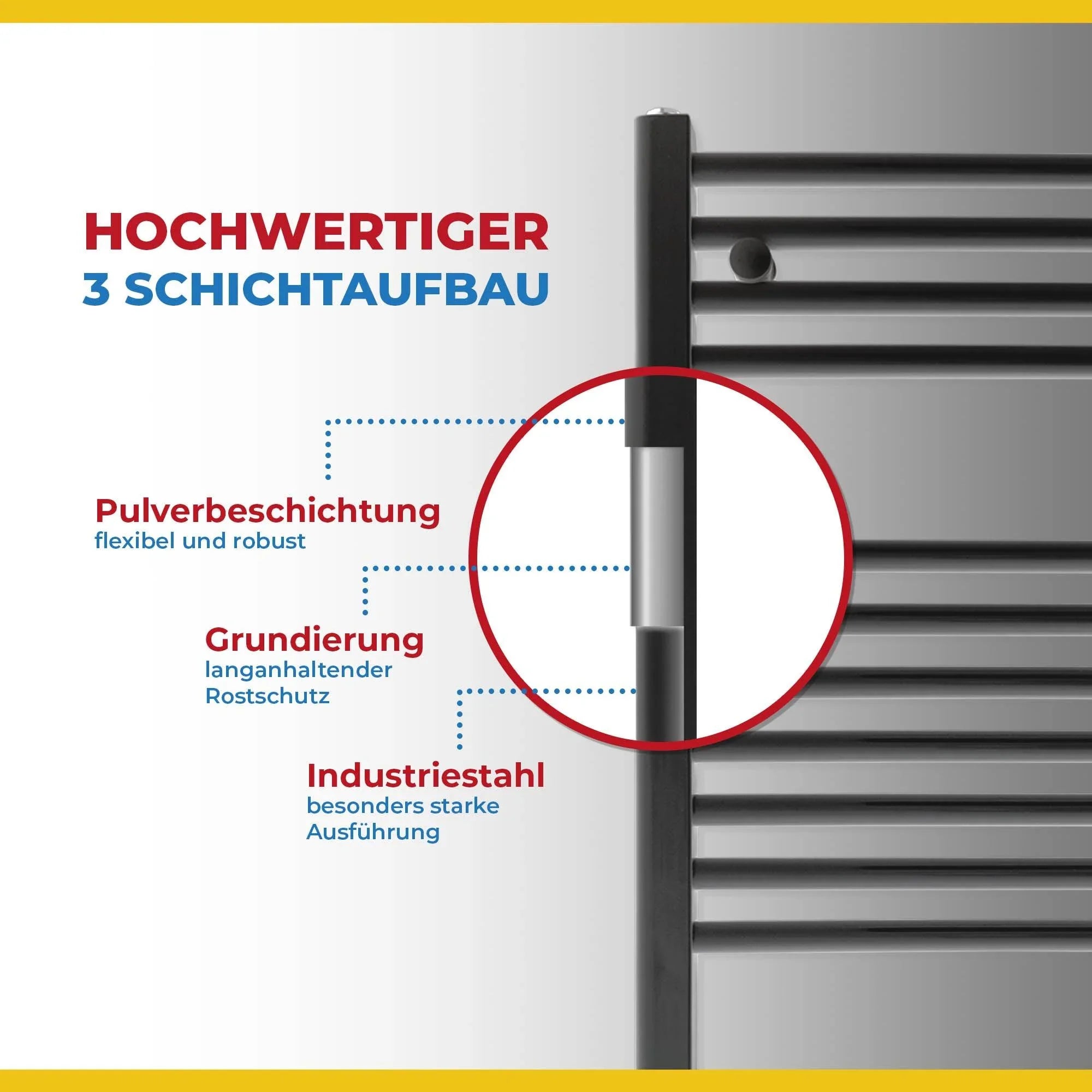 Badheizkörper Austauschheizkörper schwarz links rechts Seitenanschluss Aufbau