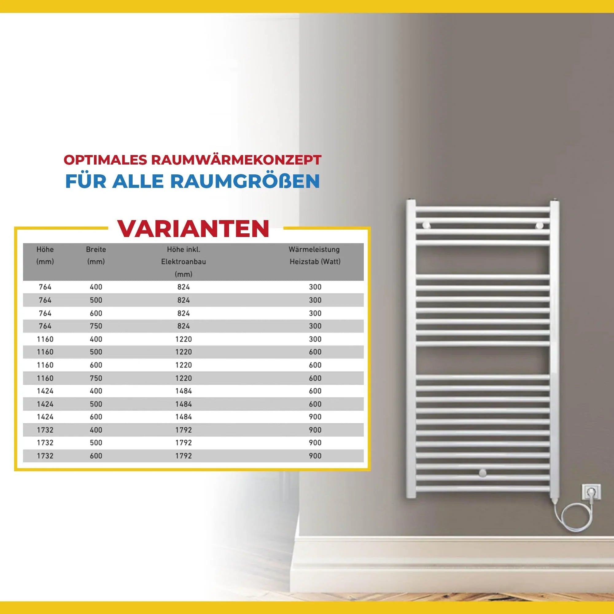 Badheizkörper elektrisch mit Stecker Varianten