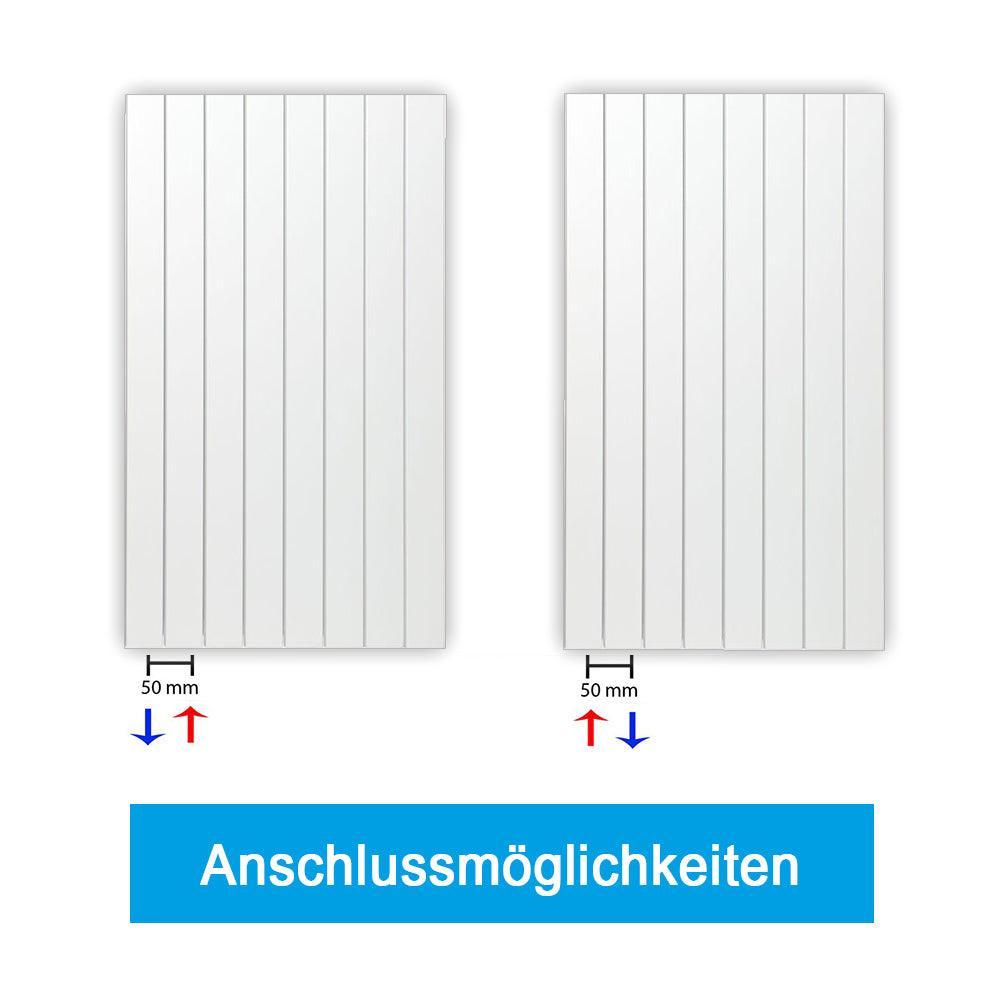 Flachheizkörper mit Anschluss links rechts versetztem Mittelanschluss inklusive Handtuchstange