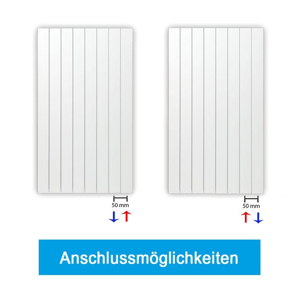Flachheizkörper mit Anschluss links rechts versetztem Mittelanschluss inklusive Handtuchstange