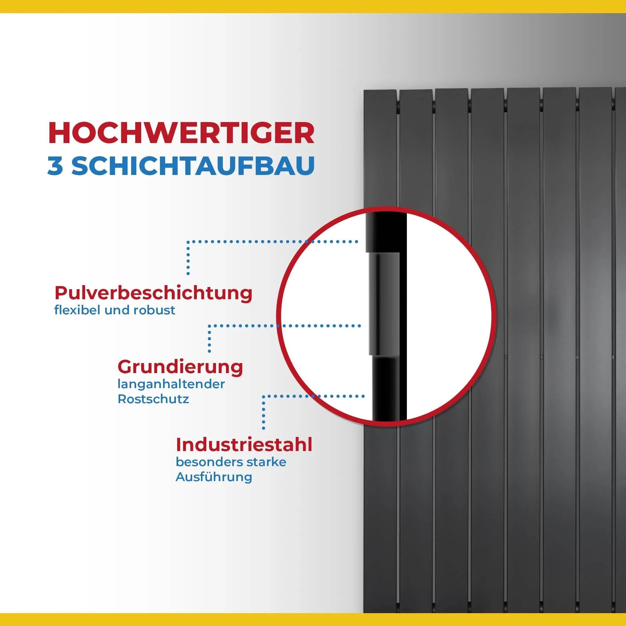 Flachheizkörper mit Mittelanschluss anthrazit Aufbau