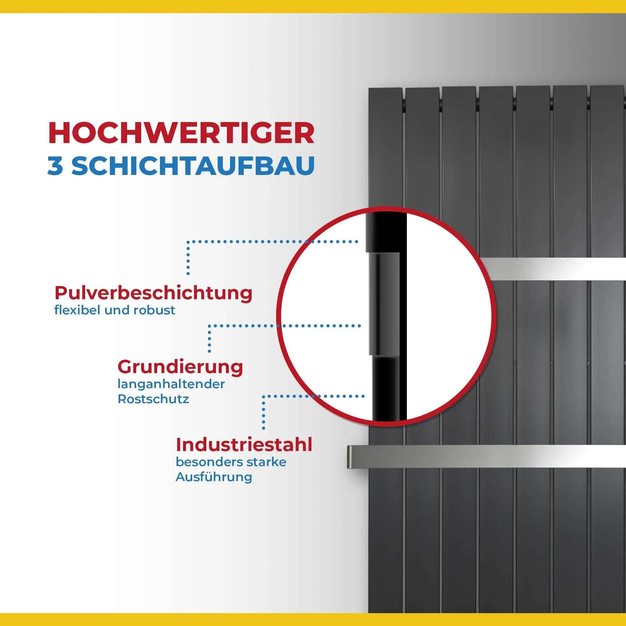 Flachheizkörper mit Mittelanschluss anthrazit inklusive Handtuchstange Aufbau
