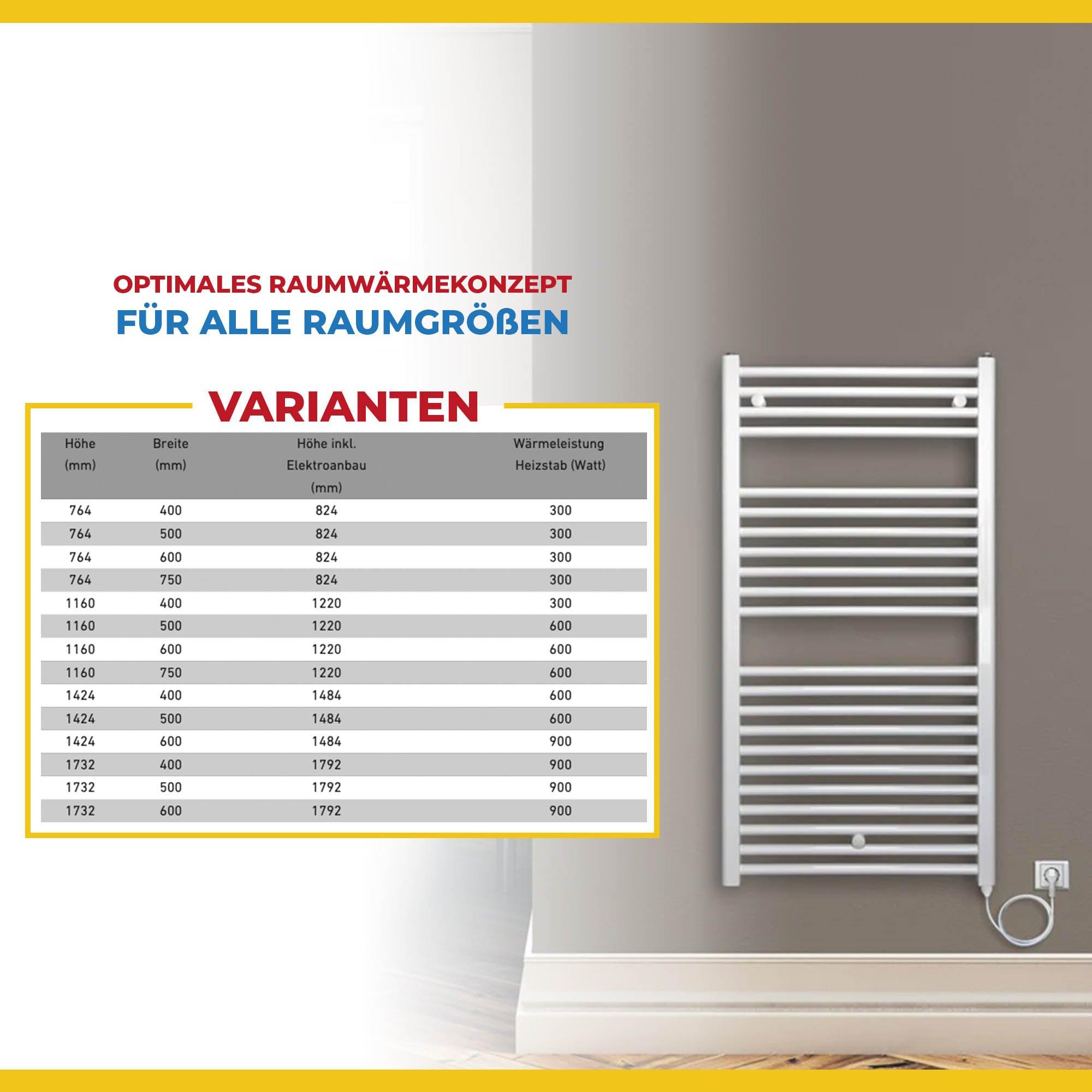Handtuchheizkörper Elektroheizkörper mit Stecker Varianten