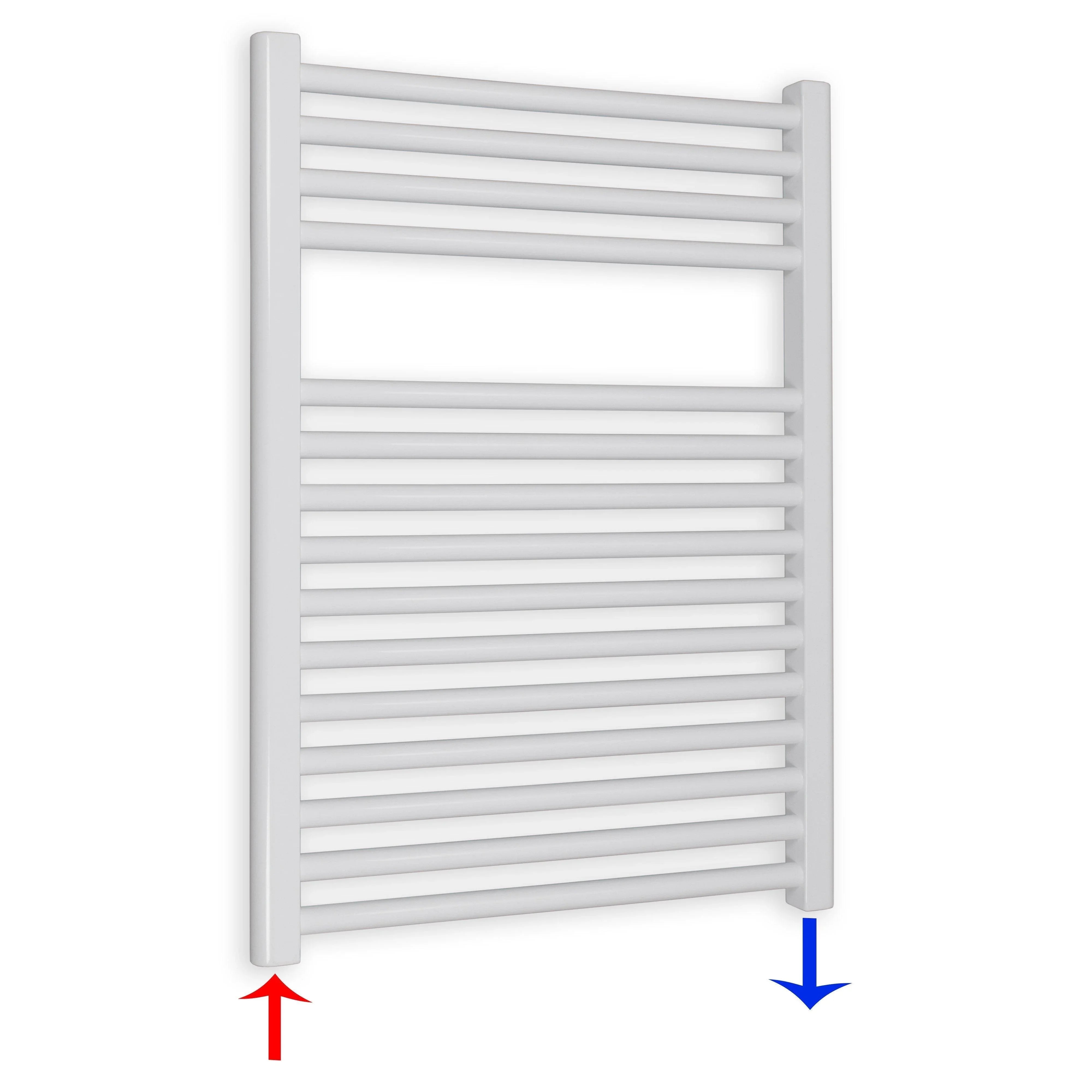 Radiateur sèche-serviettes avec raccord standard sèche-serviettes de salle de bain
