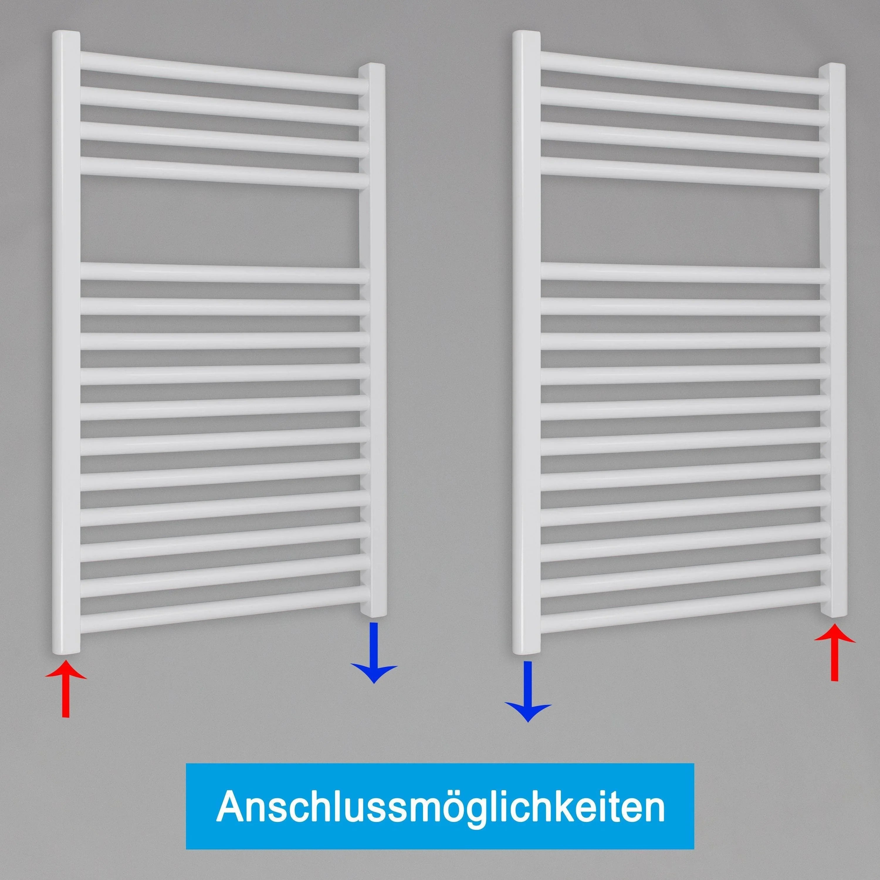 Radiateur sèche-serviettes avec raccord standard sèche-serviettes de salle de bain