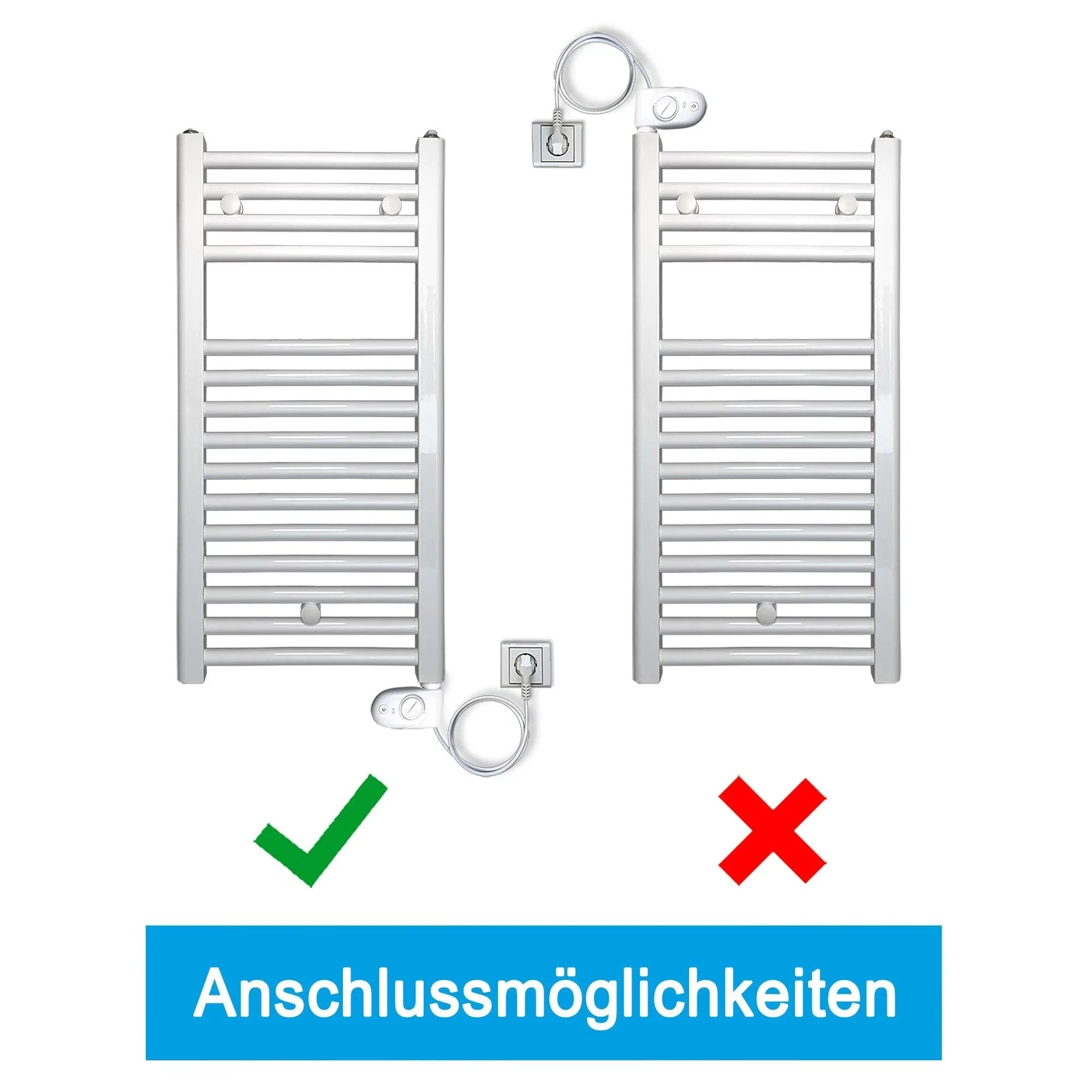 Heizstab mit analogem Paneel elektronisch für Badheizkörper und Raumheizkörper Anschlussmöglichkeiten - heizkoerper.shop