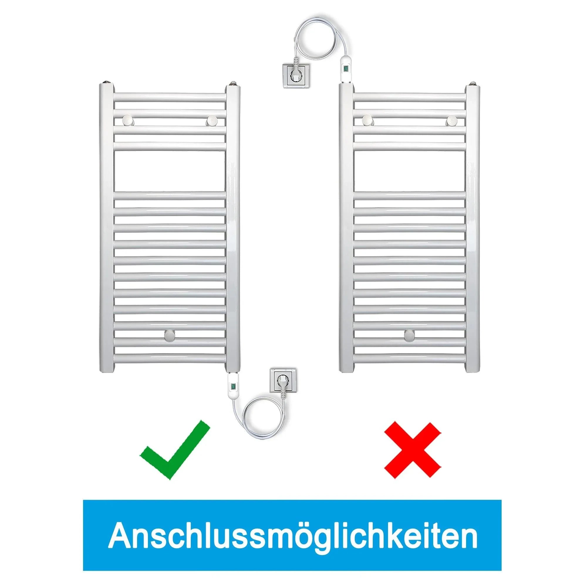 Heizstab mit Stecker und Schalter weiß elektronisch für Badheizkörper und Raumheizkörper Anschlussmöglichkeiten - heizkoerper.shop