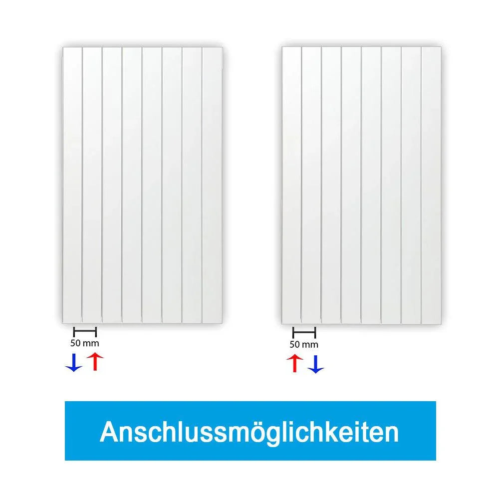 Design Paneelheizkörper Bad Flachheizkörper mit Anschluss links | mit versetztem Mittelanschluss Anschlussmöglichkeiten - heizkoerper.shop
