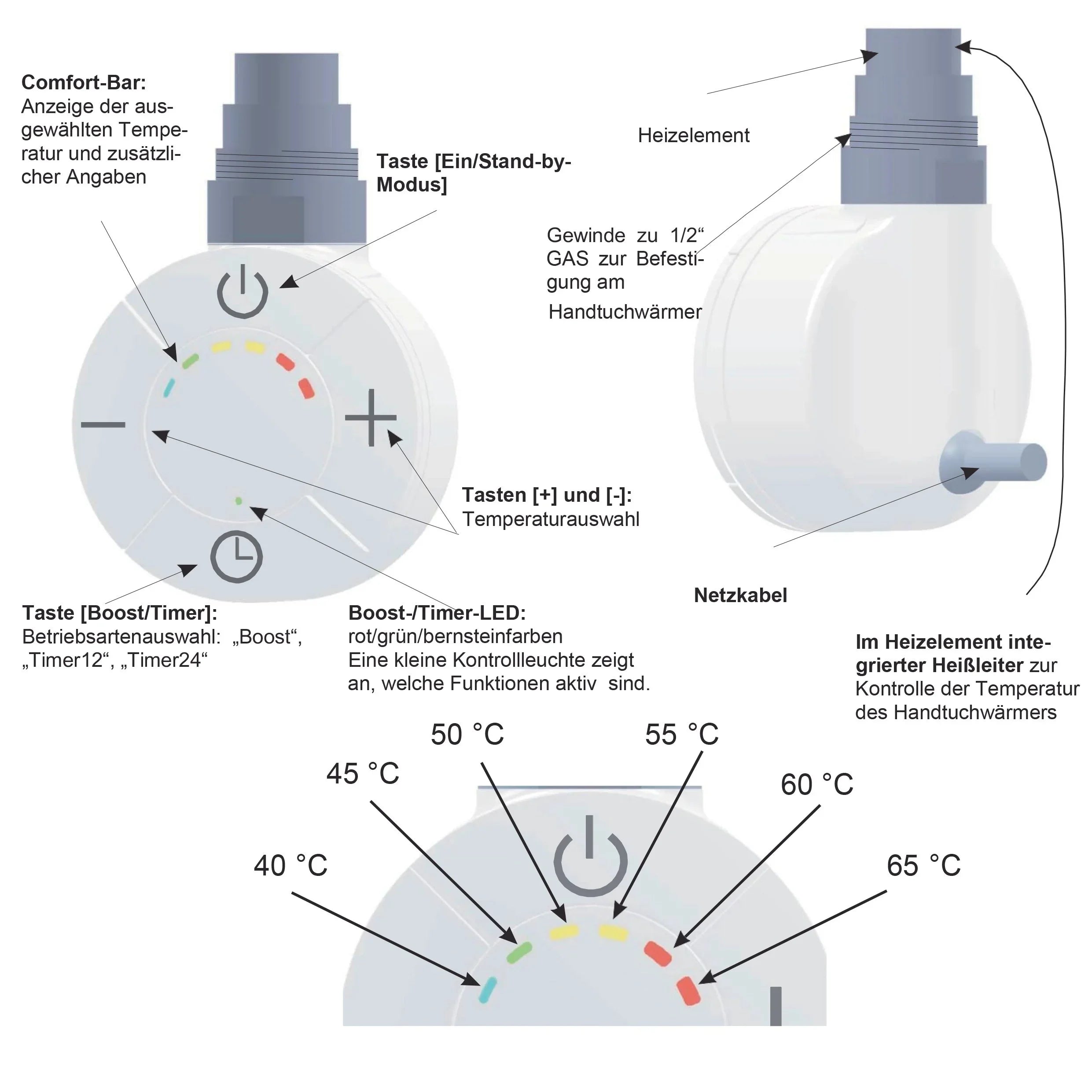 Heizstab Heizpatrone Heizelemente für Heizungen Heizkörper Badheizkörper Handtuchtrockner mit Thermostat elektronischer Temperaturregler Anzeigen - heizkoerper.shop