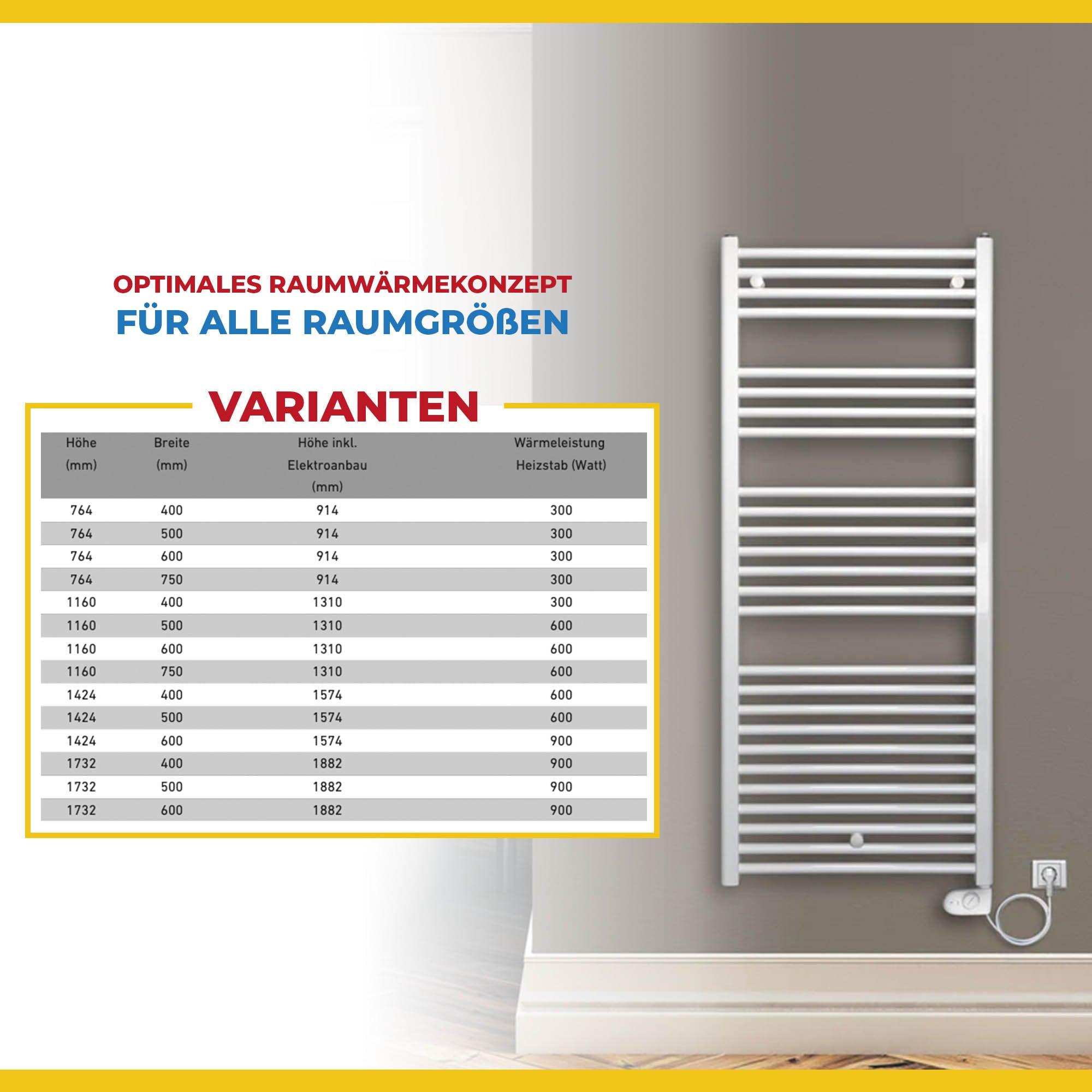 Badheizkörper elektrisch mit analogem Thermostat Varianten