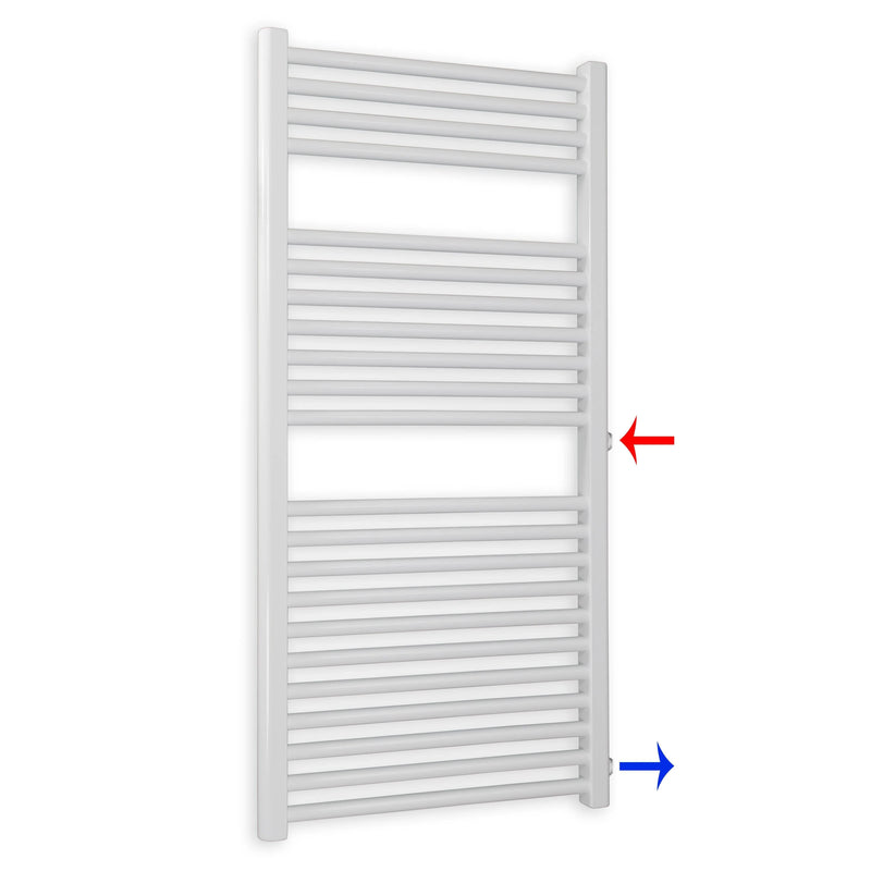 Remplacement du radiateur de salle de bain, radiateur blanc, connexion côté gauche droit 