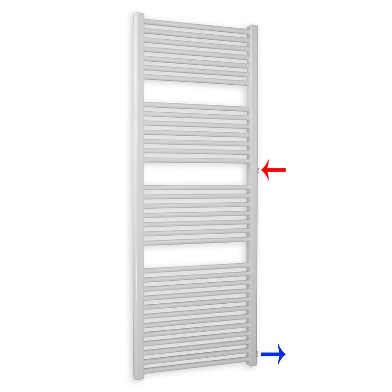 Remplacement du radiateur de salle de bain, radiateur blanc, connexion côté gauche droit 
