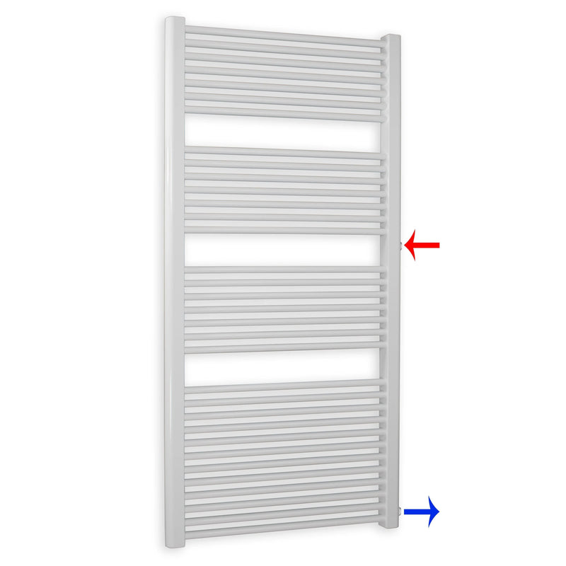 Remplacement du radiateur de salle de bain, radiateur blanc, connexion côté gauche droit 