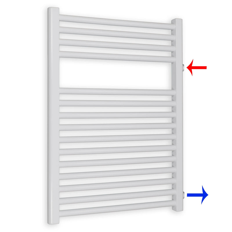 Badheizkörper Austauschheizkörper weiß links rechts Seitenanschluss
