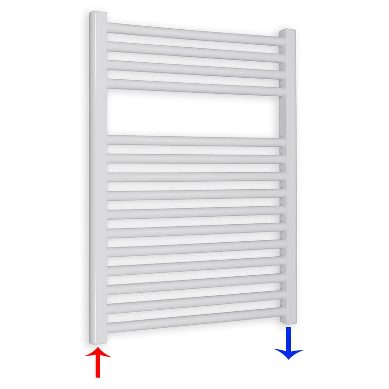 Radiateur de salle de bain droit avec raccord standard porte-serviettes salle de bain 