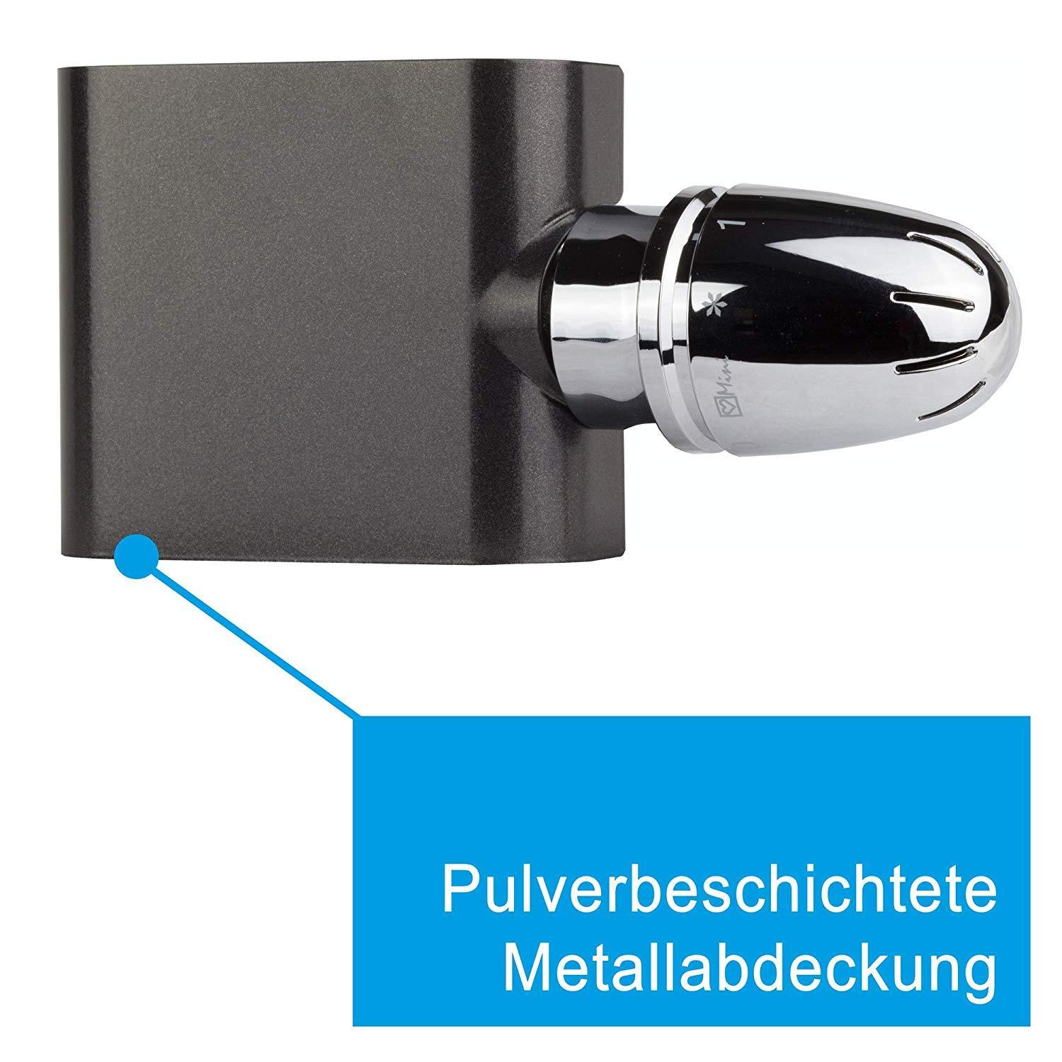 Anschlussset für Heizkörper Multiblock