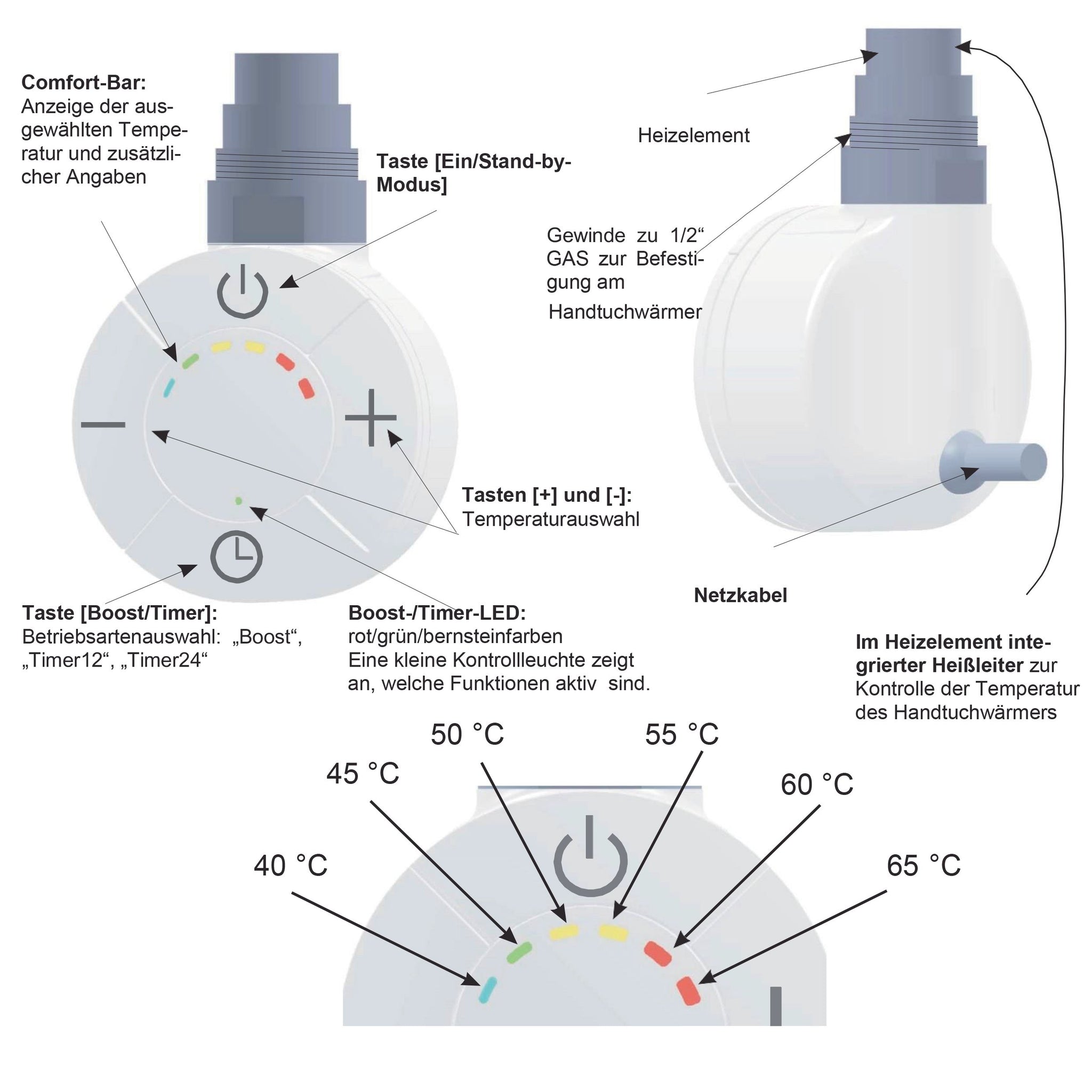 Heizstab Heizpatrone Heizelemente für Heizungen Heizkörper Badheizkörper Handtuchtrockner mit Thermostat elektronischer Temperaturregler Anzeigen - heizkoerper.shop